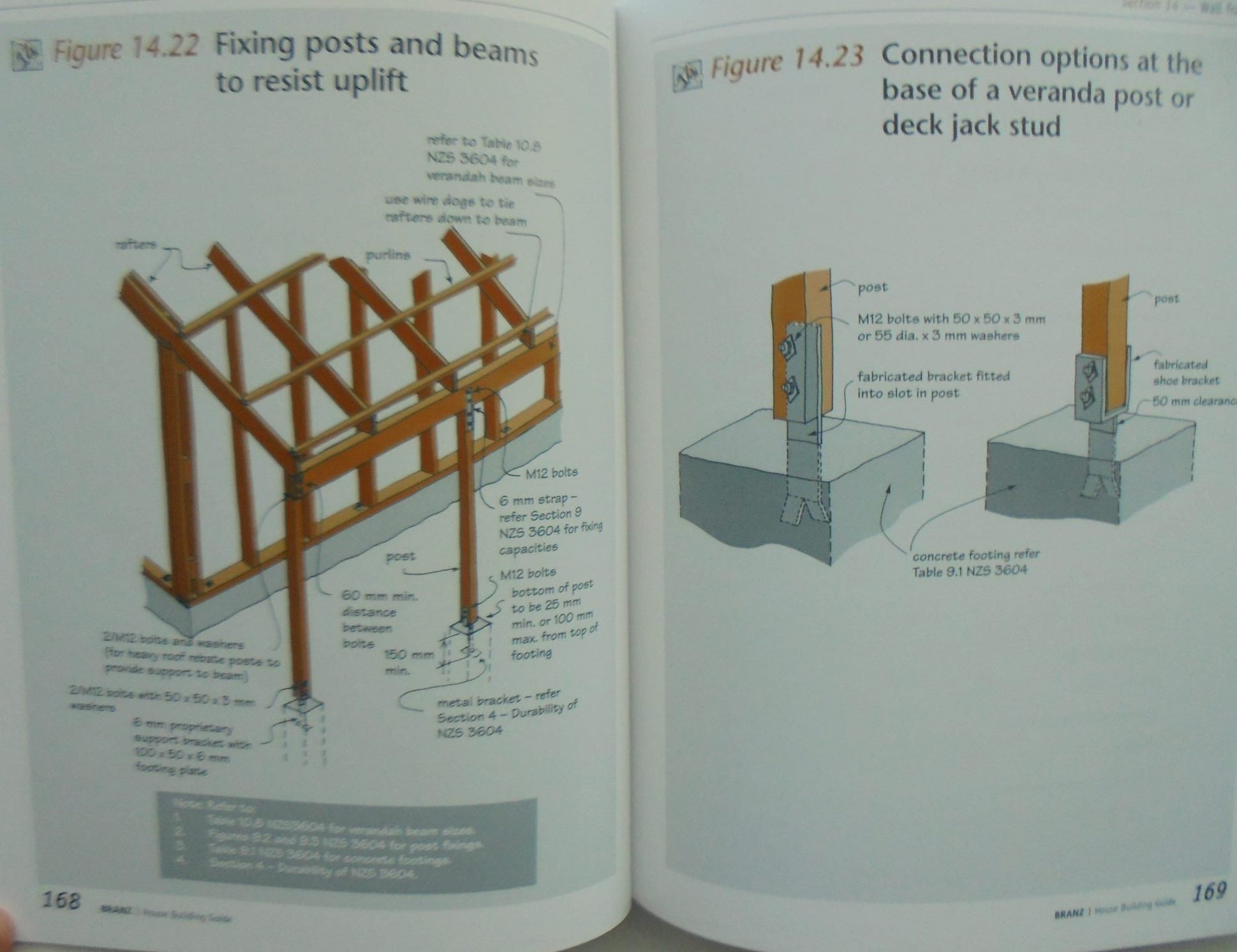 House Building Guide By Trevor Pringle and Tony Conder