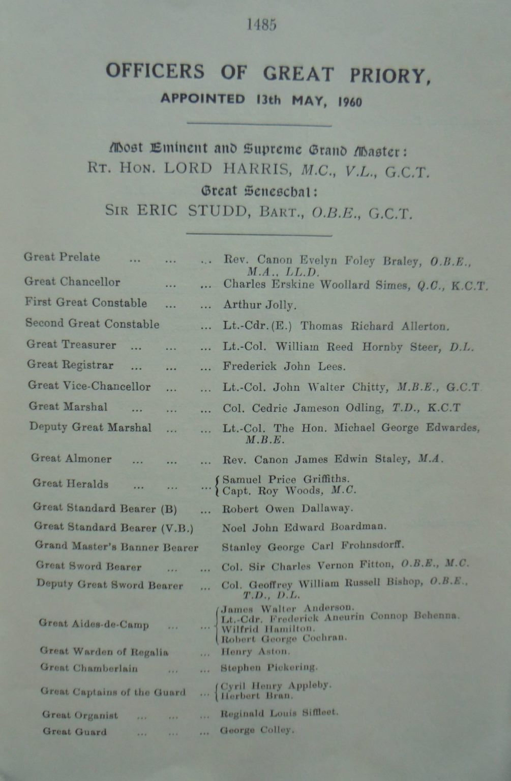 Knights Templar. Calendar of The Great Priory of The United Religious and Military Orders of the Temple of the St. John of Jerusalem, Palestine, Rhodes and Malta in England and Wales and the Dominions and Dependencies of the British Crown