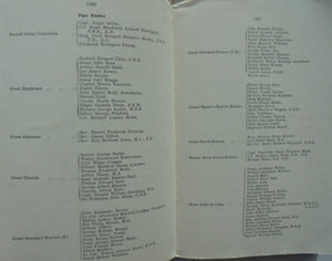 Knights Templar. Calendar of The Great Priory of The United Religious and Military Orders of the Temple of the St. John of Jerusalem, Palestine, Rhodes and Malta in England and Wales and the Dominions and Dependencies of the British Crown