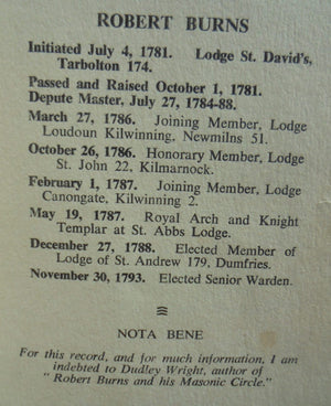 What Robert Burns Owed To Freemasonry by William Paxton.