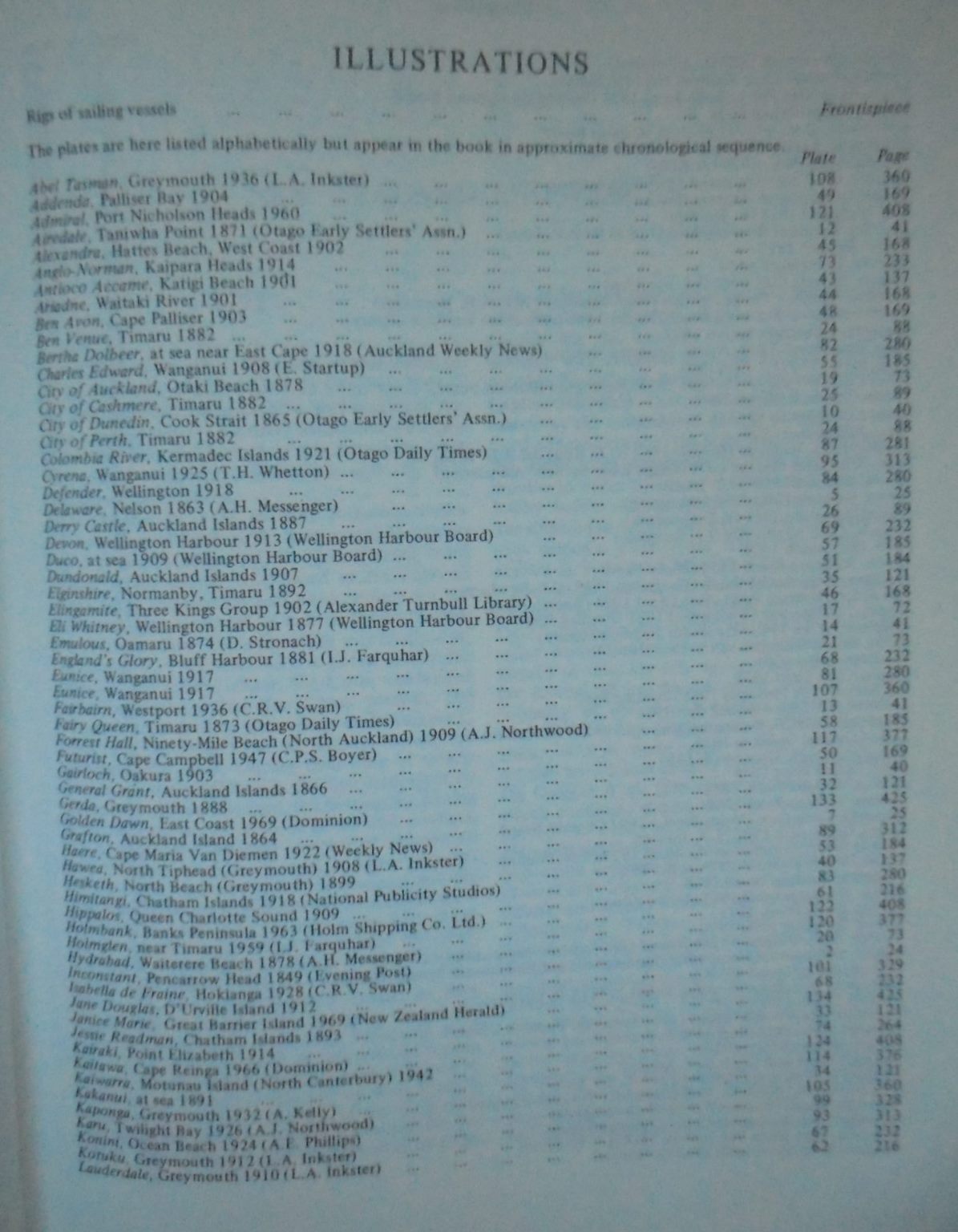 NEW ZEALAND SHIPWRECKS 1795-1982. By C.W.N. Ingram. 6th edition revised & enlarged.