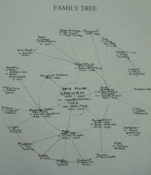 Uncle Alec and the Grahams of Franz Josef by Alec Graham.