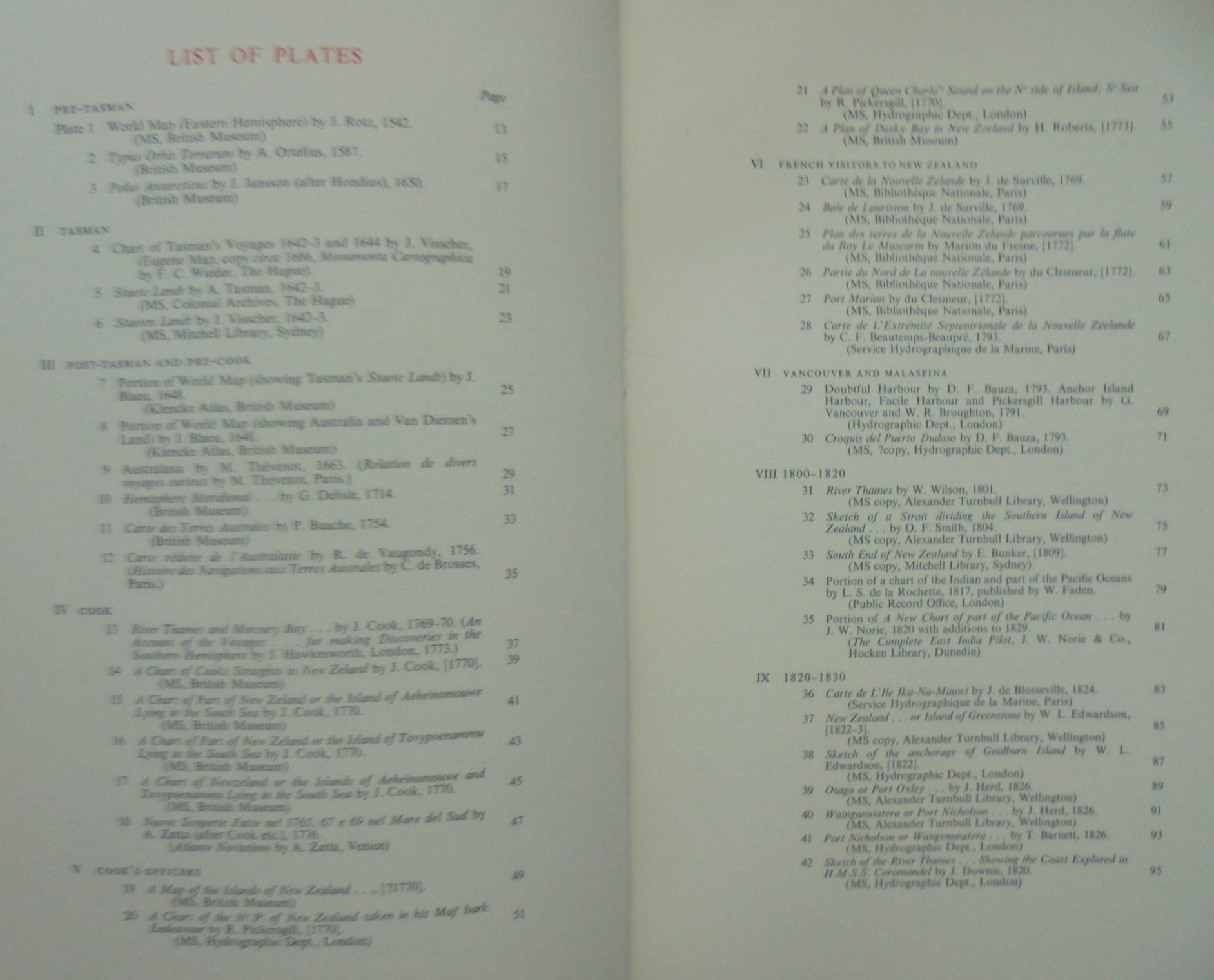 Early Charts of New Zealand 1542-1851. By Peter Bromley Maling