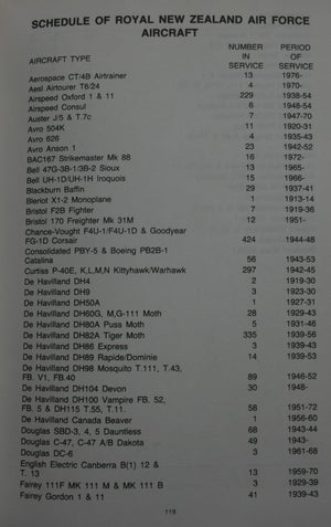 Military Wings: Nine RNZAF Aircraft: Canberra, Corsair, Dakota, Kittyhawk, Mosquito, Mustang, Skyhawk, Sunderland, Vampire. By BRENDON DEERE