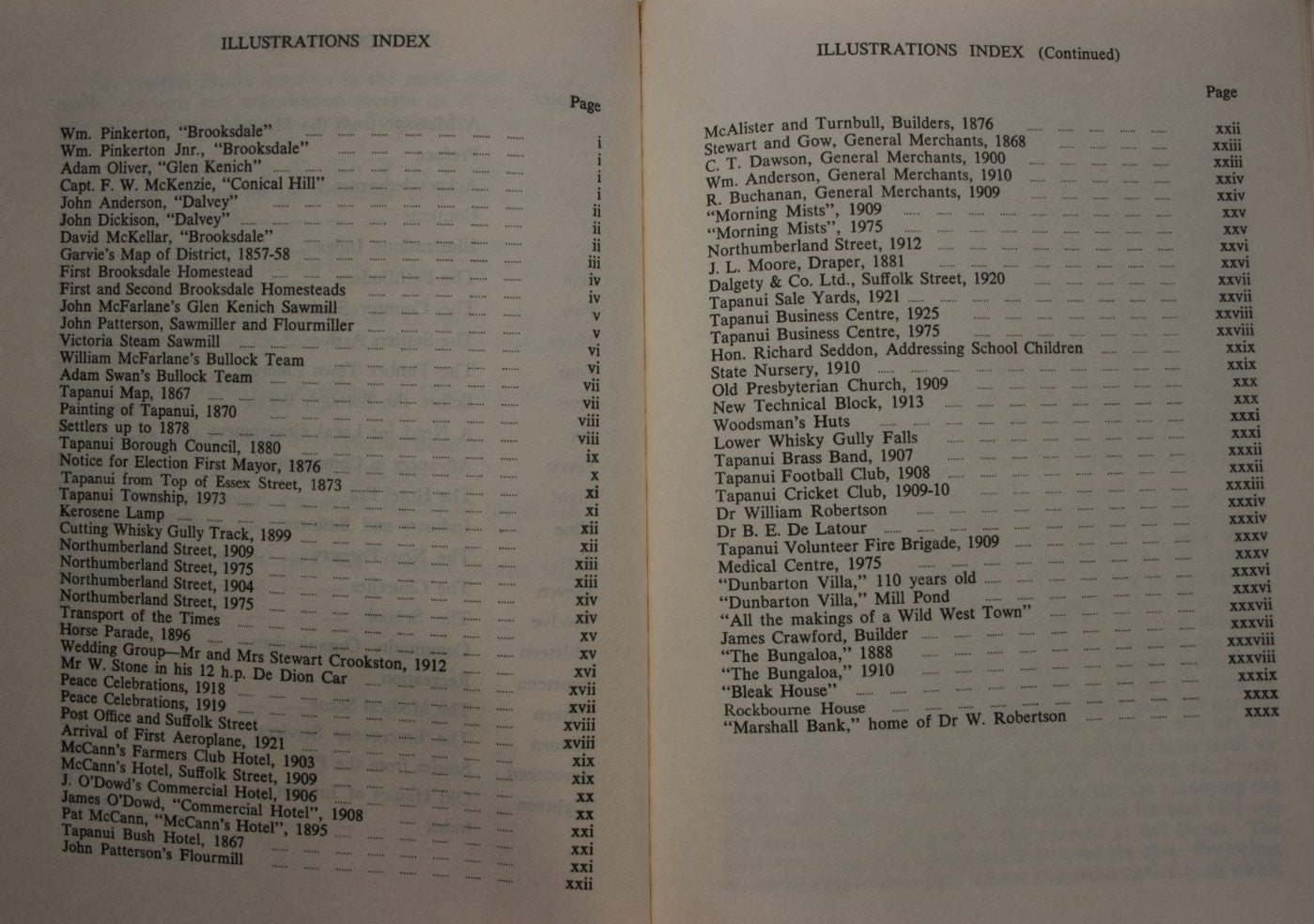 Tapanui turns one hundred - a publication to mark the centennial of the Borough of Tapanui 1876-1976. By Graeme John Smith