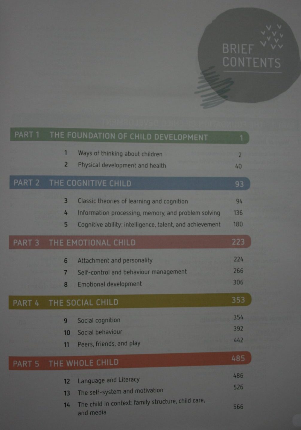 Child and Adolescent Development for Educators with Online Study Tools 1 2 months. By David Bergin, Christi Bergin, Sue Walker, Graham Daniel.