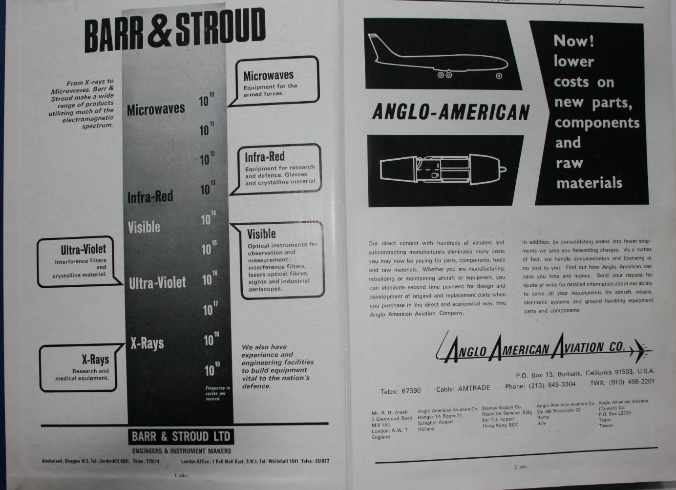 Jane's All the World's Aircraft: 1966-67 by John Taylor (ED).