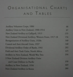 The Gunners History of the Royal NZ Artillery Corps By Alan Henderson, David Green, Peter Cooke.