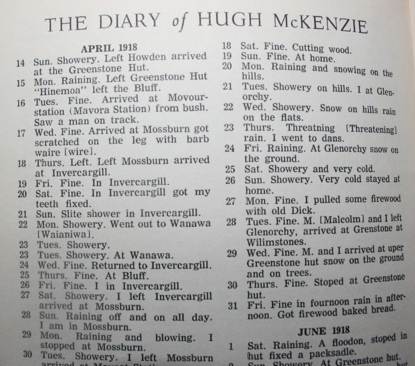 The Diary of Hugh McKenzie of Martins Bay 1918-1919.