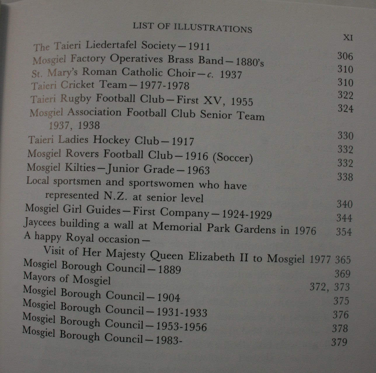 Pulse of the Plain : A History of Mosgiel By W R Kirk. SIGNED BY AUTHOR.