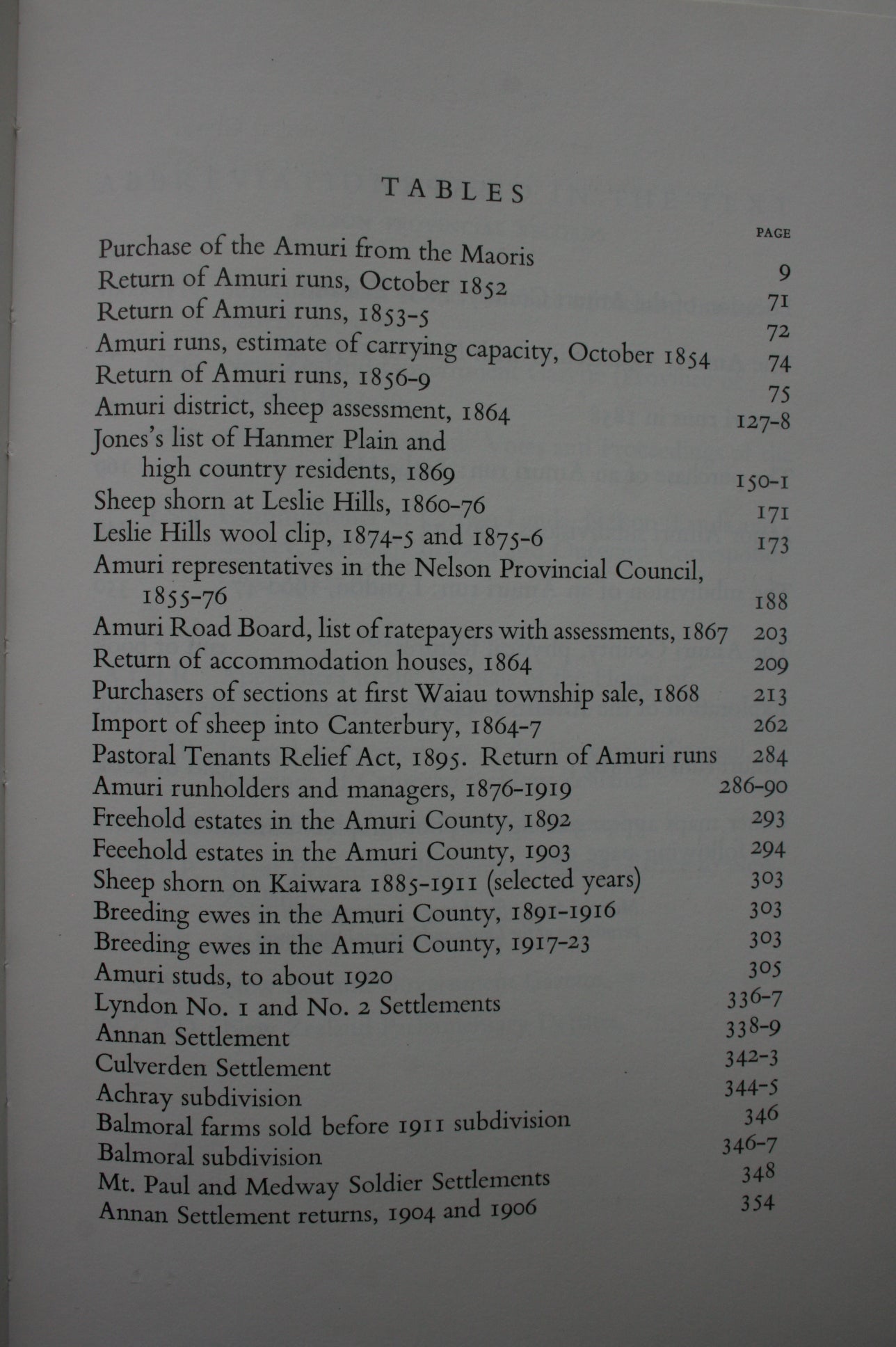 The Amuri A County History by W.J. Gardner.
