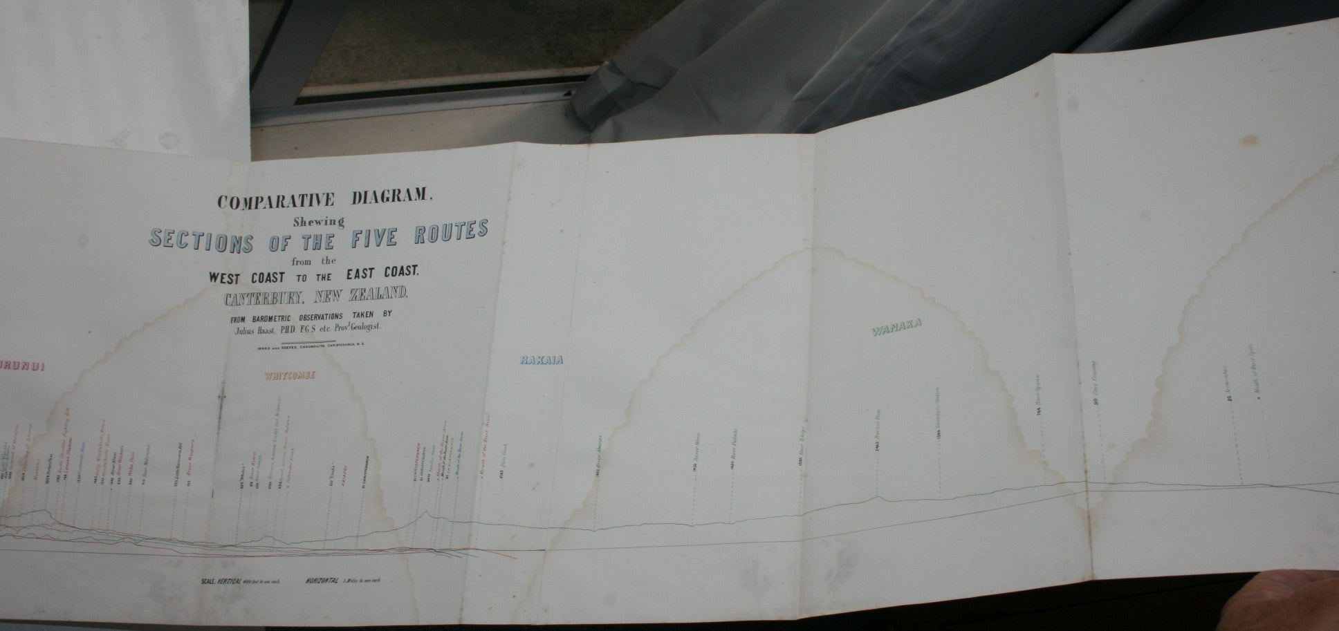 Report on the Headwaters of the River Rakaia. 1867. INSCRIBED BY AUTHOR.