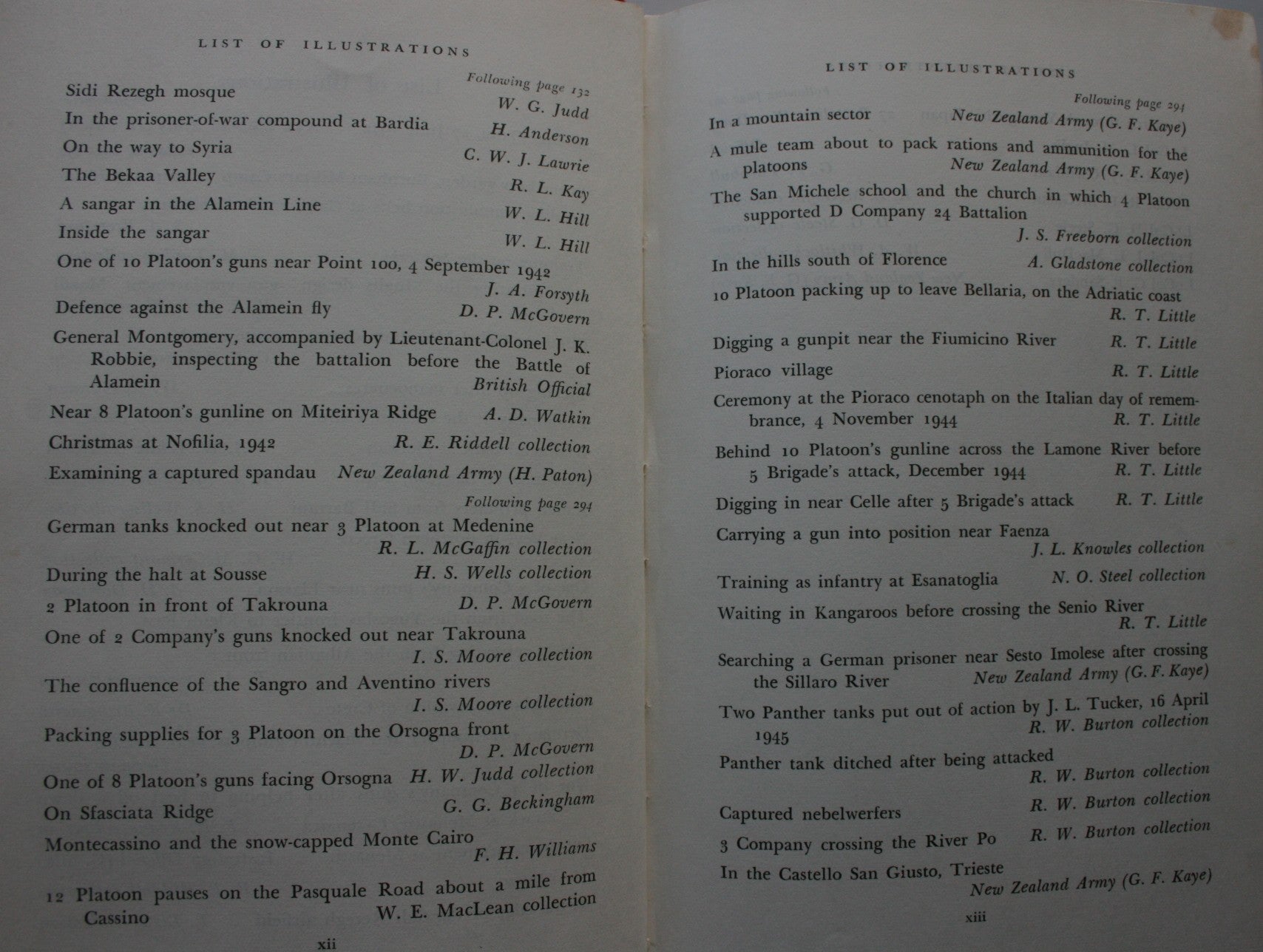 27 (Machine Gun) Battalion, Official History of New Zealand in the Second World War 1939-45. by Robin Kay.