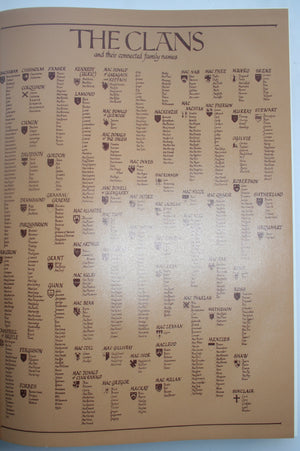 The Clans of the Scottish Highlands. Highland Clans and Tartans