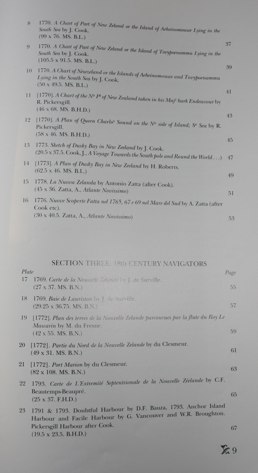 Historic Charts & Maps of New Zealand, 1642-1875 BY Peter Bromley Maling.