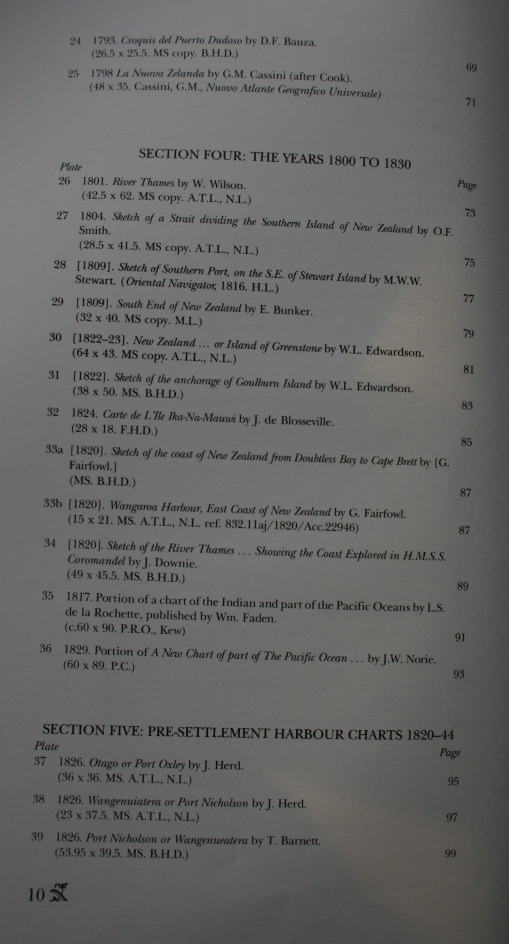 Historic Charts & Maps of New Zealand, 1642-1875 BY Peter Bromley Maling.