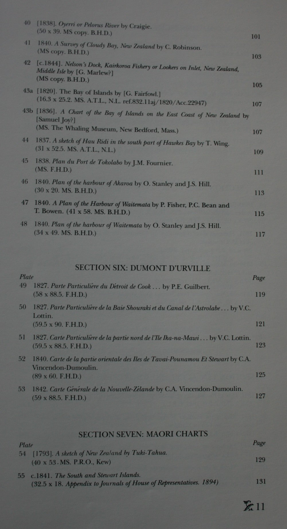 Historic Charts & Maps of New Zealand, 1642-1875 BY Peter Bromley Maling.
