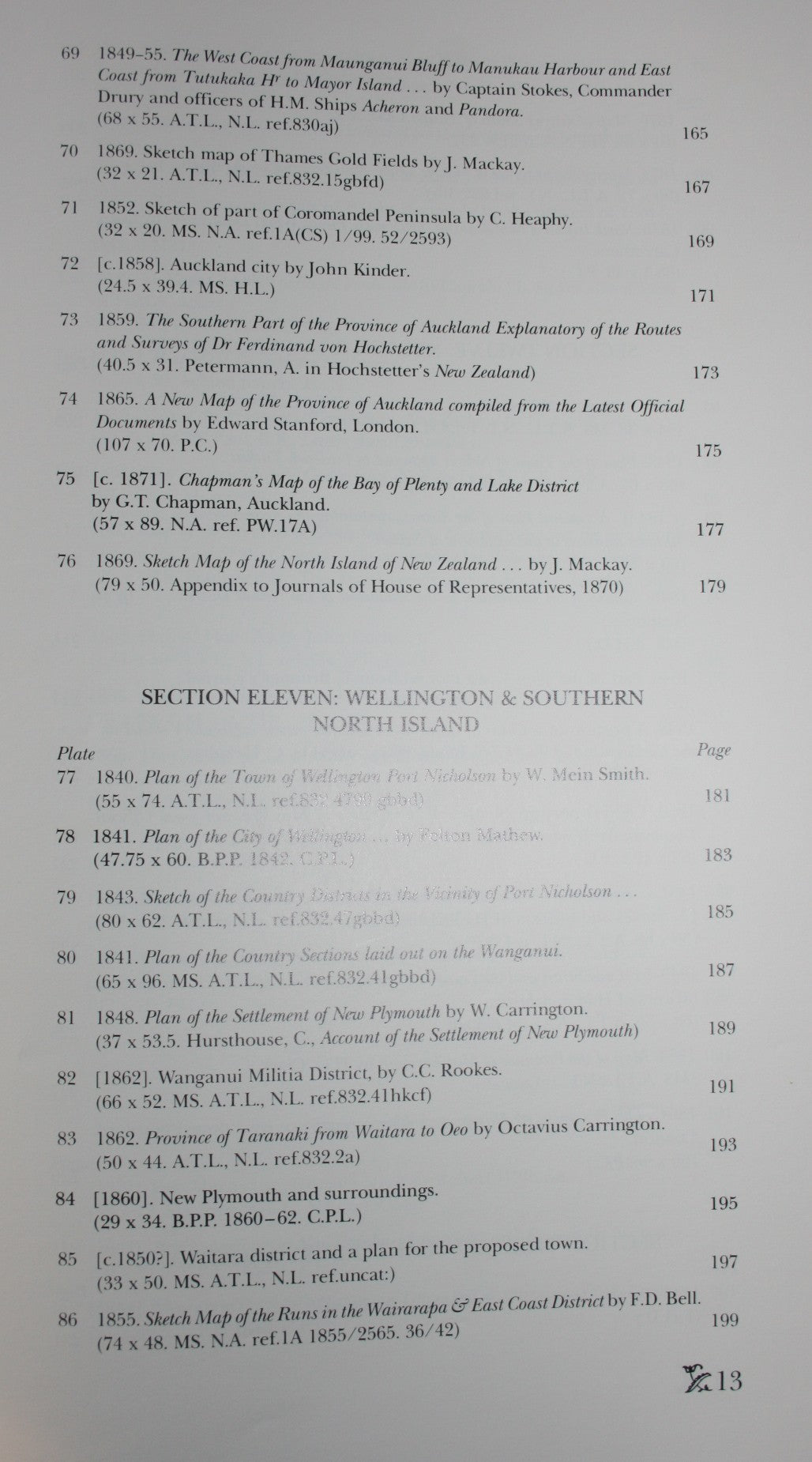 Historic Charts & Maps of New Zealand, 1642-1875 BY Peter Bromley Maling.