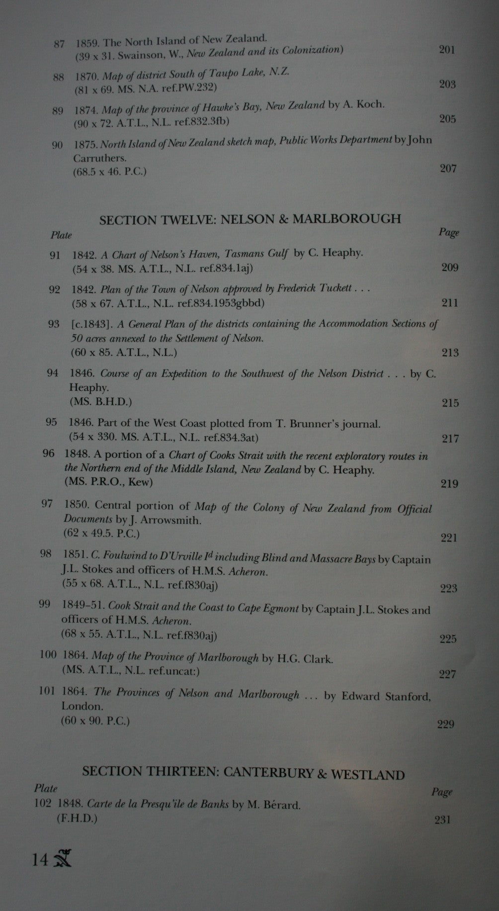 Historic Charts & Maps of New Zealand, 1642-1875 BY Peter Bromley Maling.