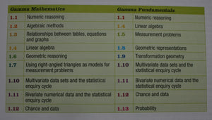 Gamma Mathematics NCEA ­Level 1 By David Barton