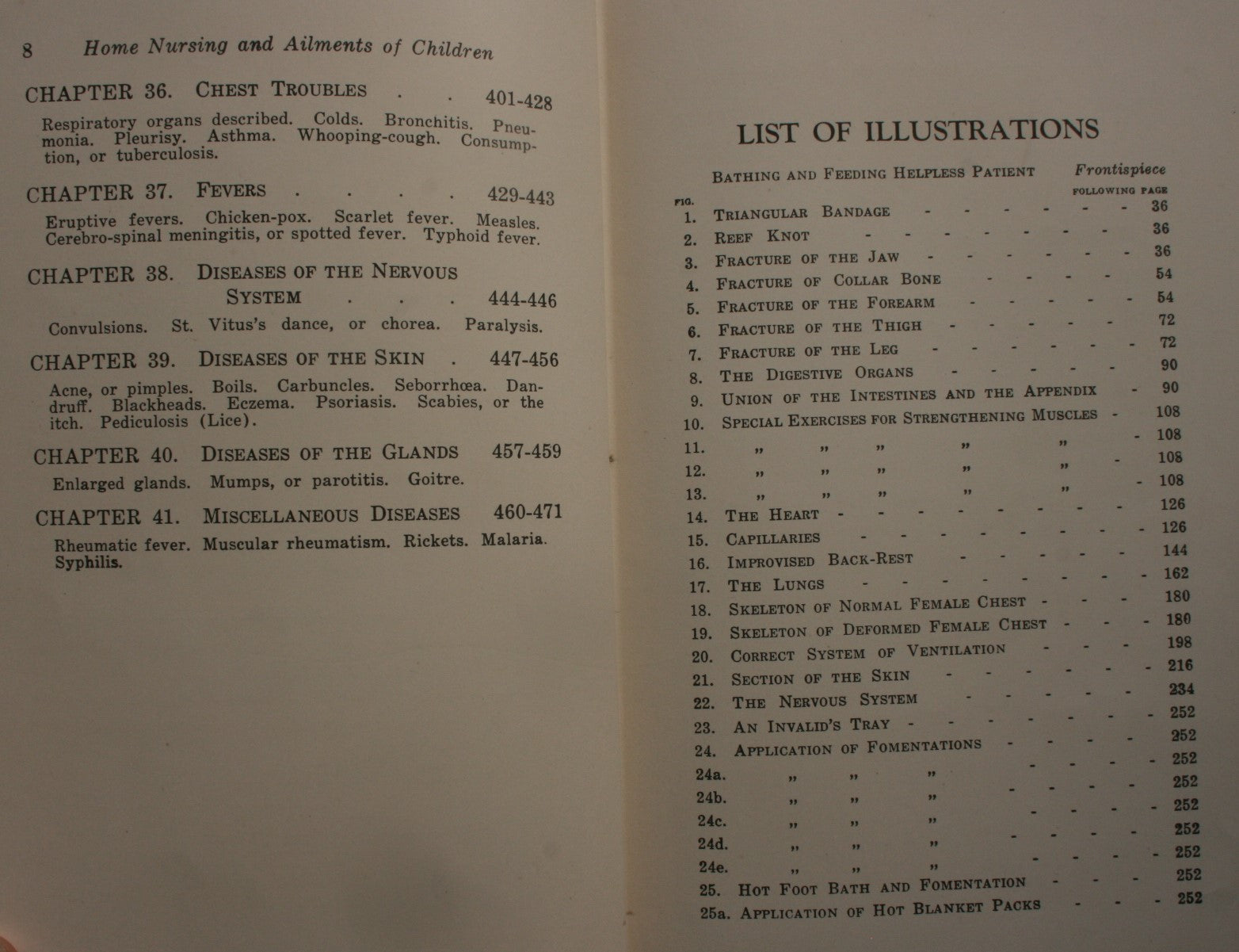 Home Nursing & Ailments of Children A Handbook for Mothers by W. Howard James.