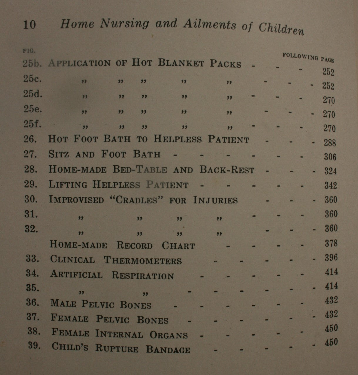 Home Nursing & Ailments of Children A Handbook for Mothers by W. Howard James.