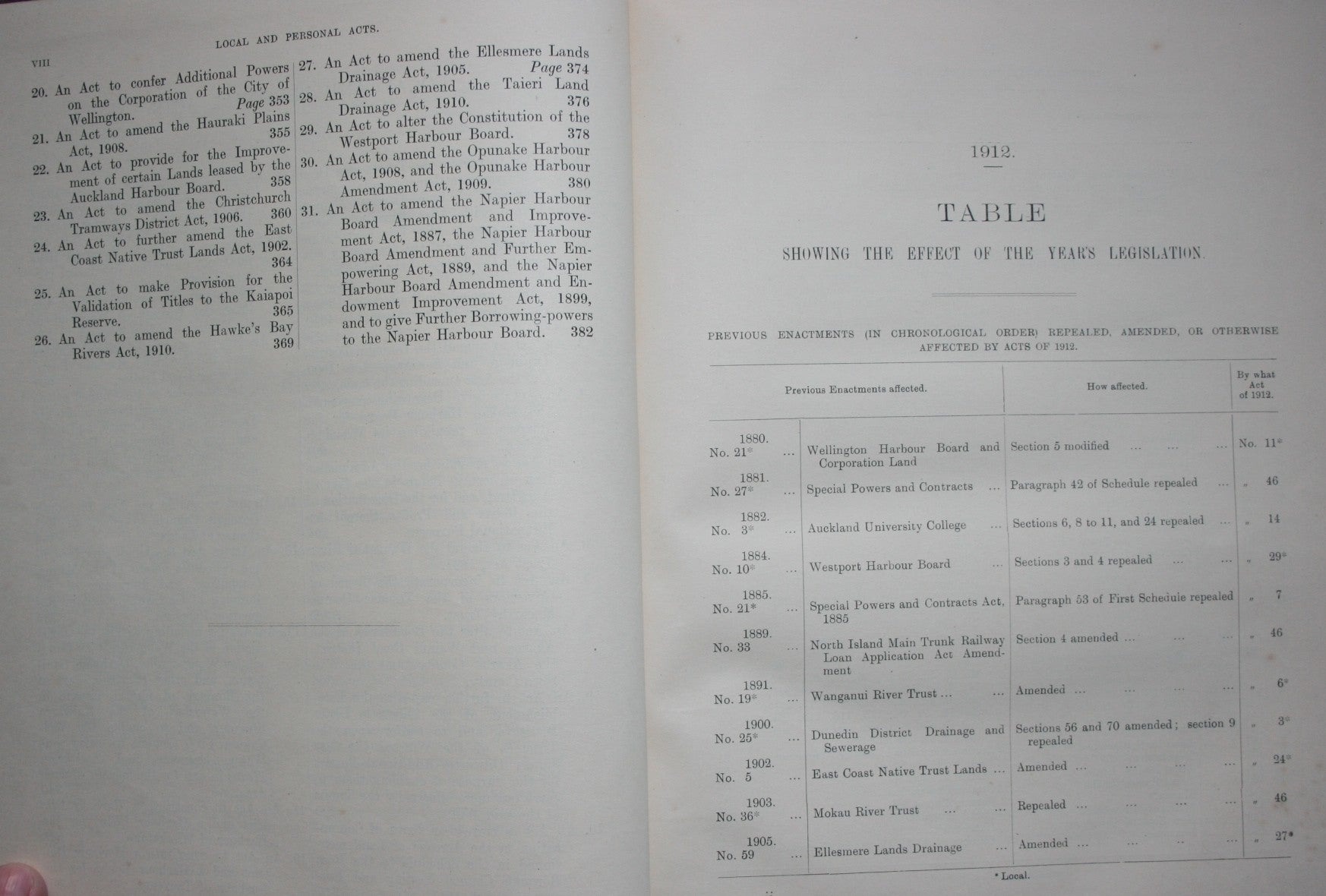 The Statutes of Dominion of New Zealand: Passed in the Third Year of The Reign of His Majesty King George V