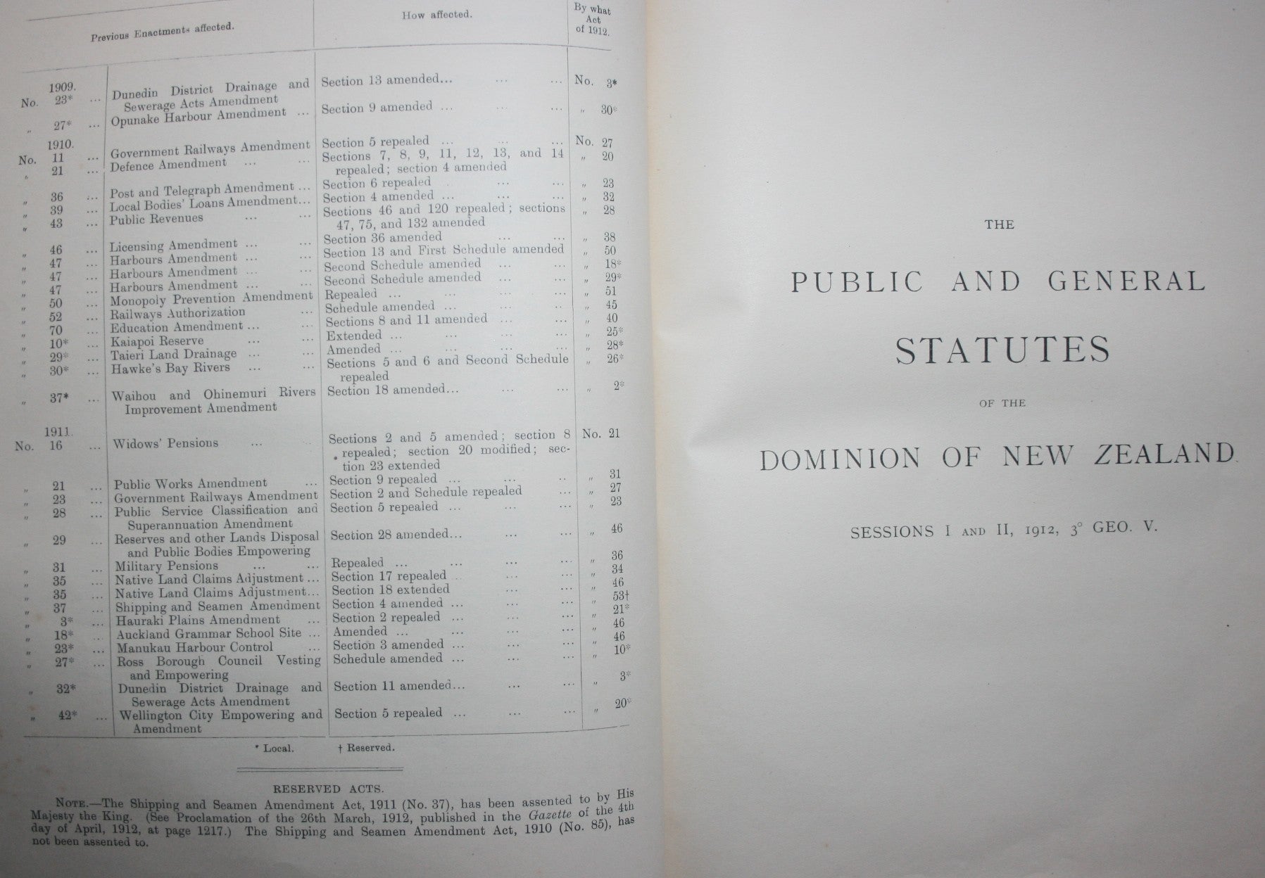 The Statutes of Dominion of New Zealand: Passed in the Third Year of The Reign of His Majesty King George V