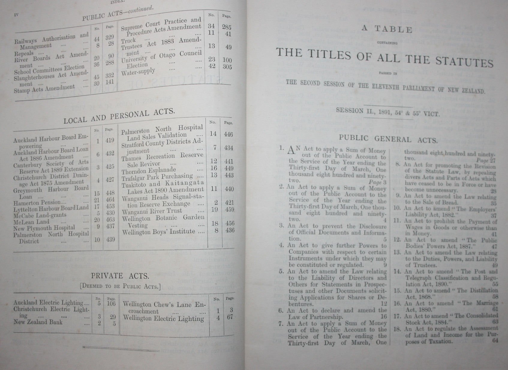 The Statutes of New Zealand: Passed in the Fifty-Fifth Year of the Reign of Her Majesty Queen Victoria