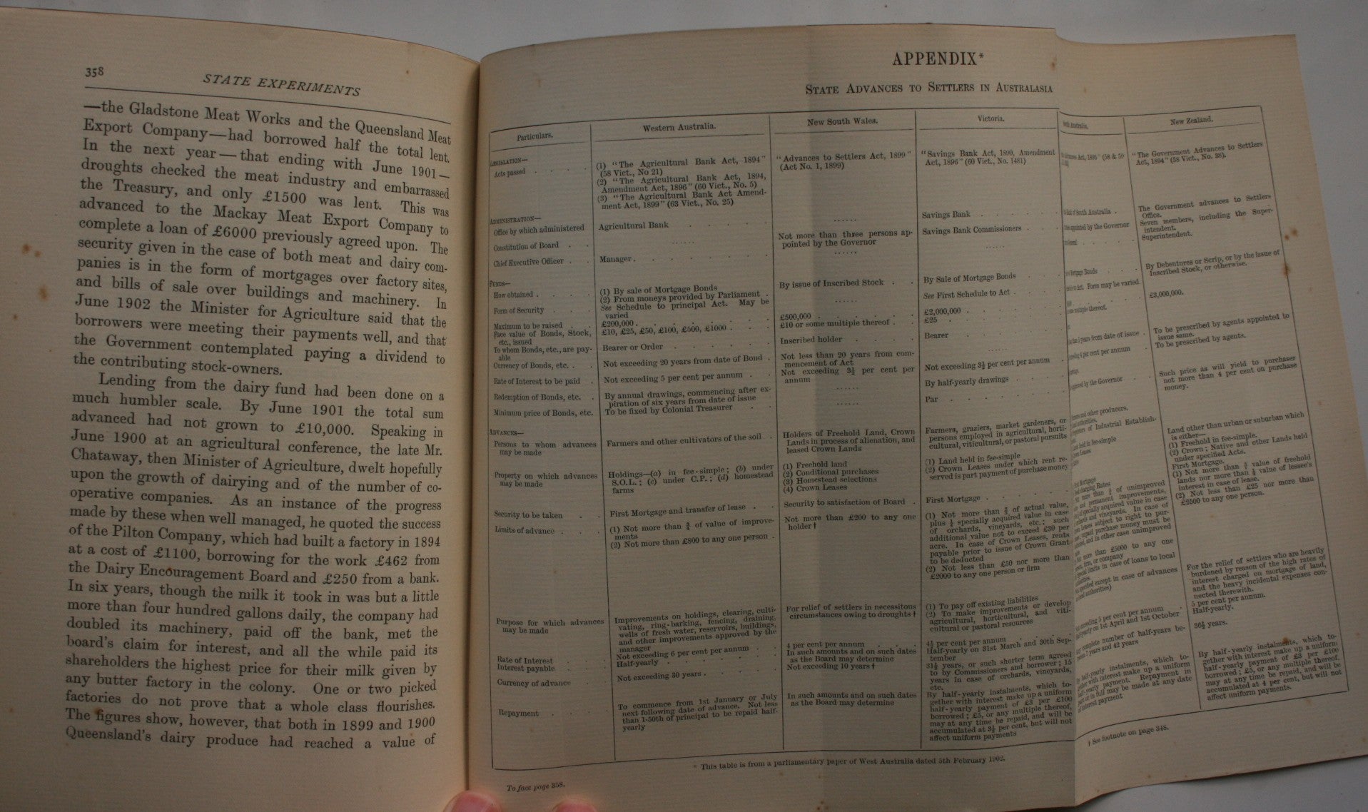 State Experiments In Australia And New Zealand. 2 Vols. by W. Pember Reeves.