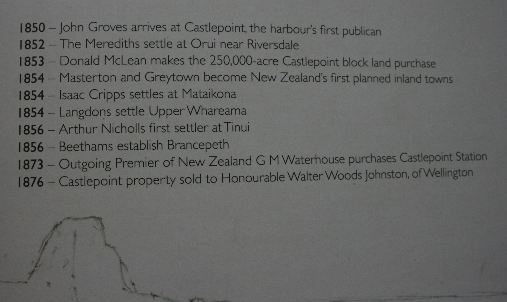 Castlepoint Coastal Station and Settlement. SIGNED