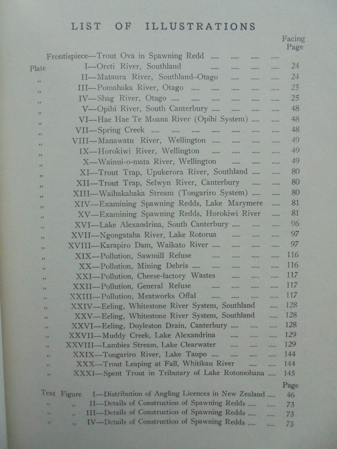 Trout Fisheries in New Zealand Their Development and Management. By Derisley F. Hobbs.