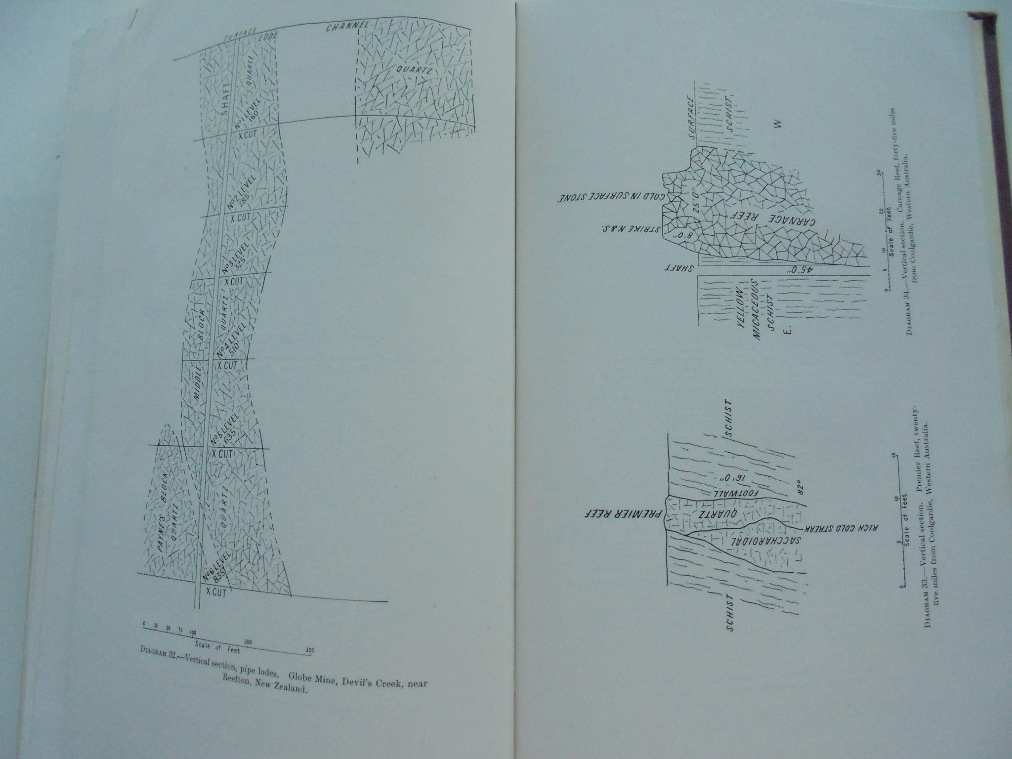 GEOLOGY OF GOLD - SOUTH AFRICA, AUSTRALIA, NEW ZEALAND by E. J Dunn