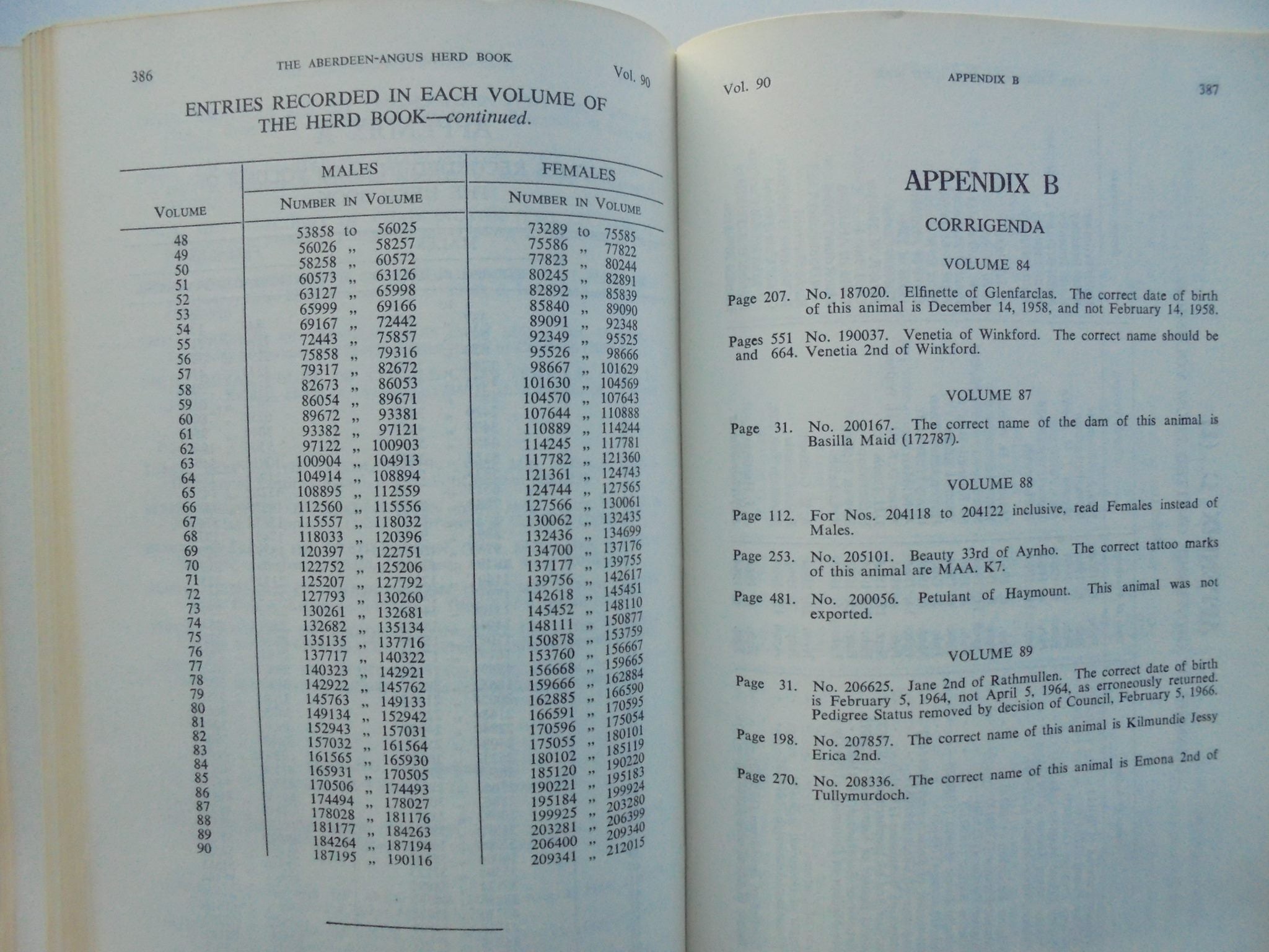 The Aberdeen-Angus Herd Book. Containing the Pedigrees of Aberdeen-Augus cattle