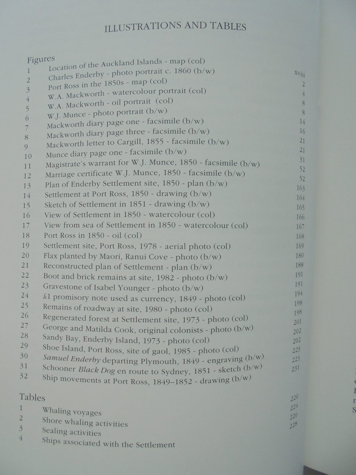 Enderby Settlement Diaries: William Mackworth and William Munce.