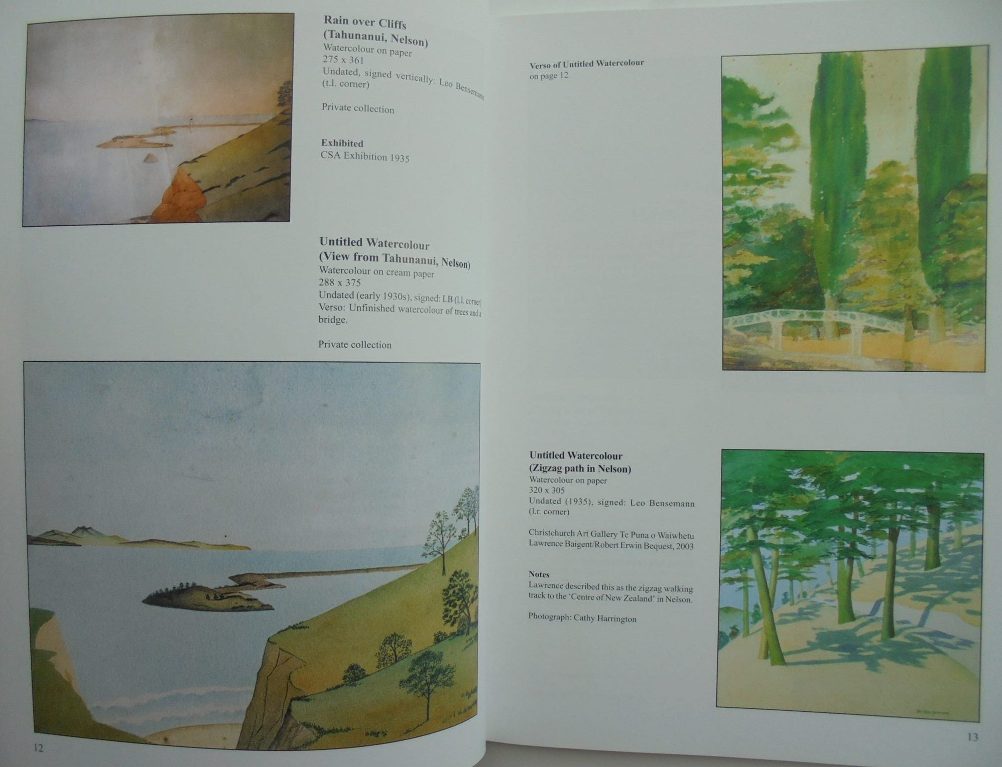 Leo Bensemann Landscapes and Studies By Caroline Otto