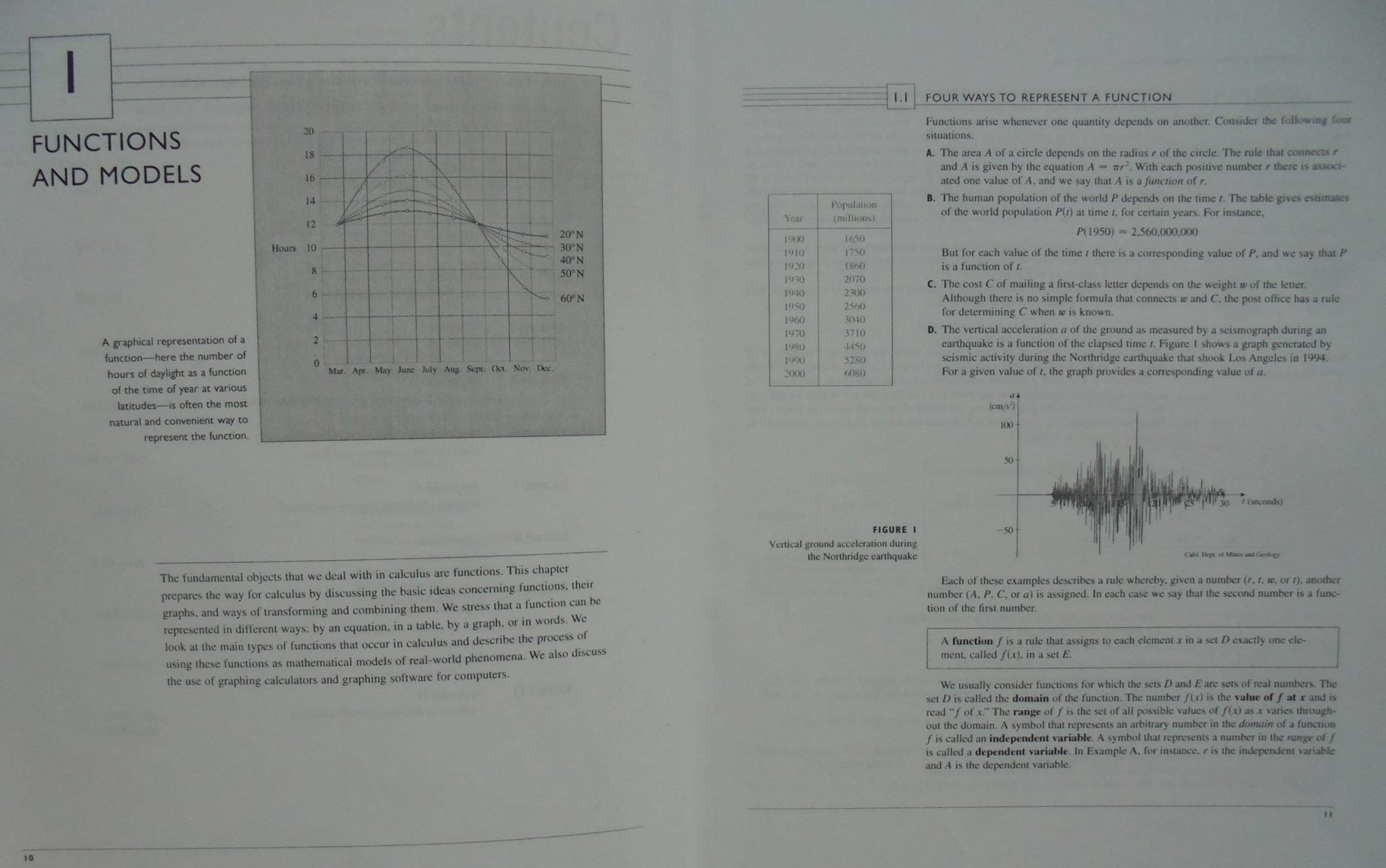 Math160 Mathematics 1 By James Stewart