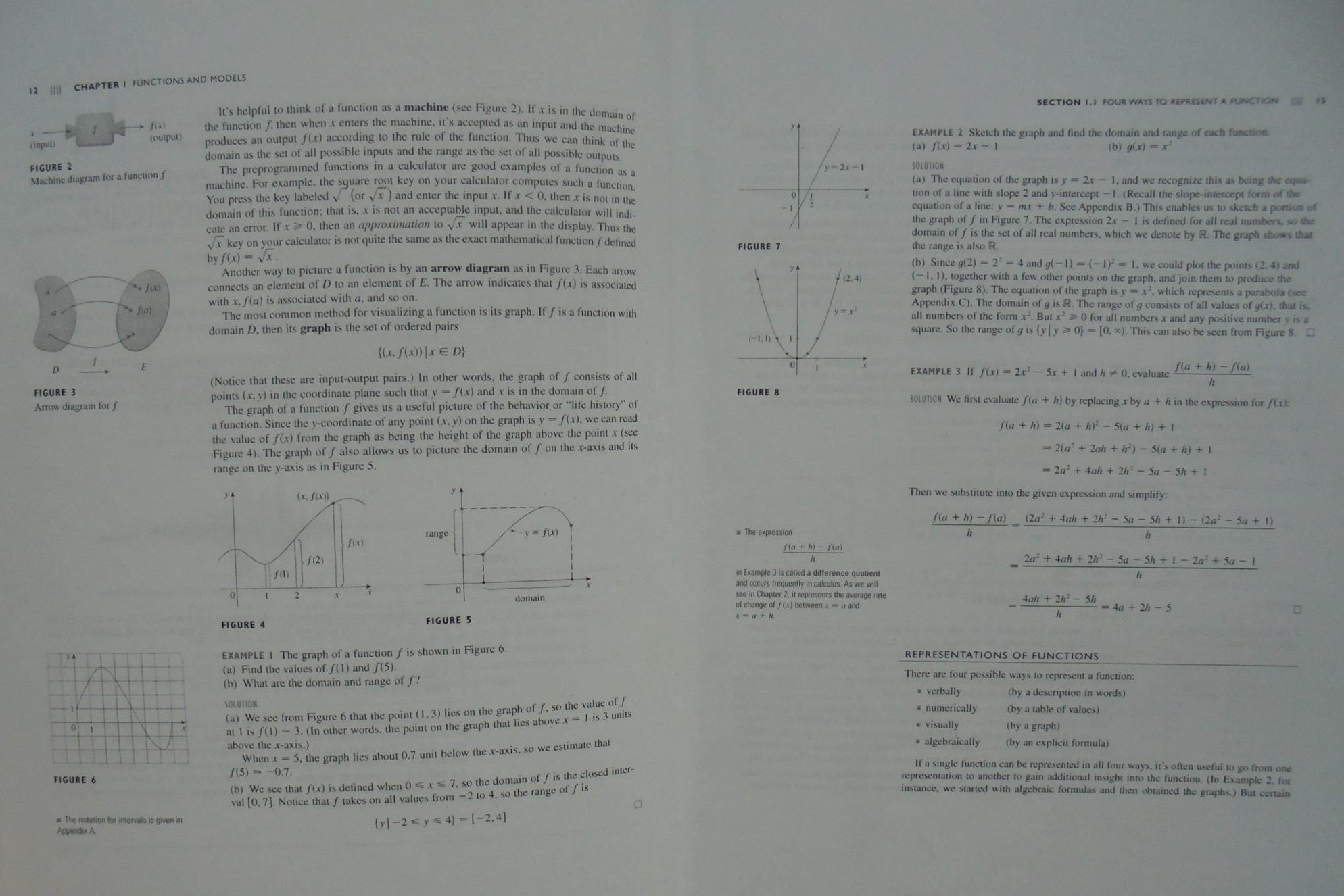 Math160 Mathematics 1 By James Stewart