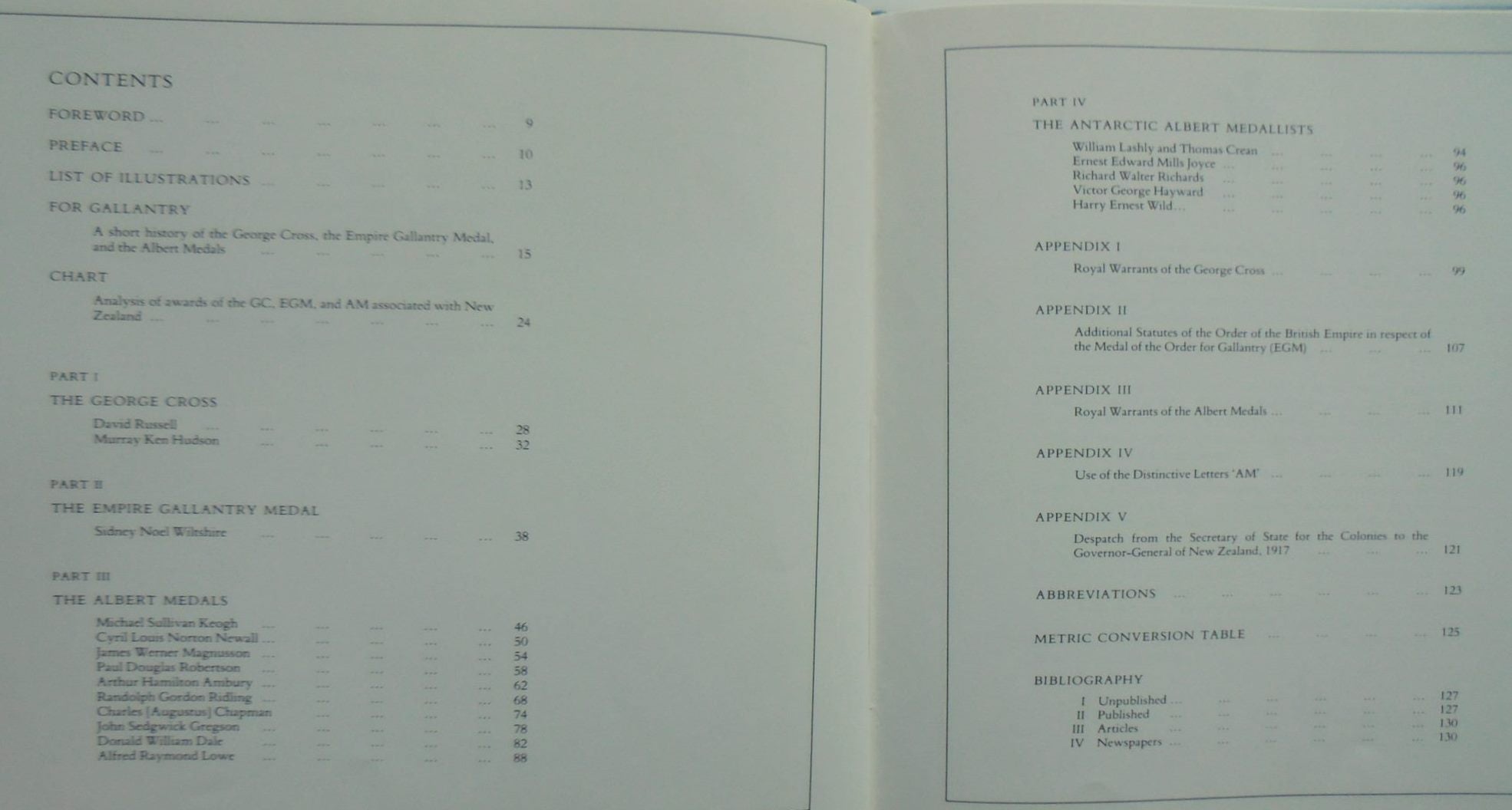 An Unkown Few: the Story of Those Holders of the George Cross, the Empire Gallantry Medal, And the Albert Medals Associated with New Zealand. by Phillip P. O'Shea.