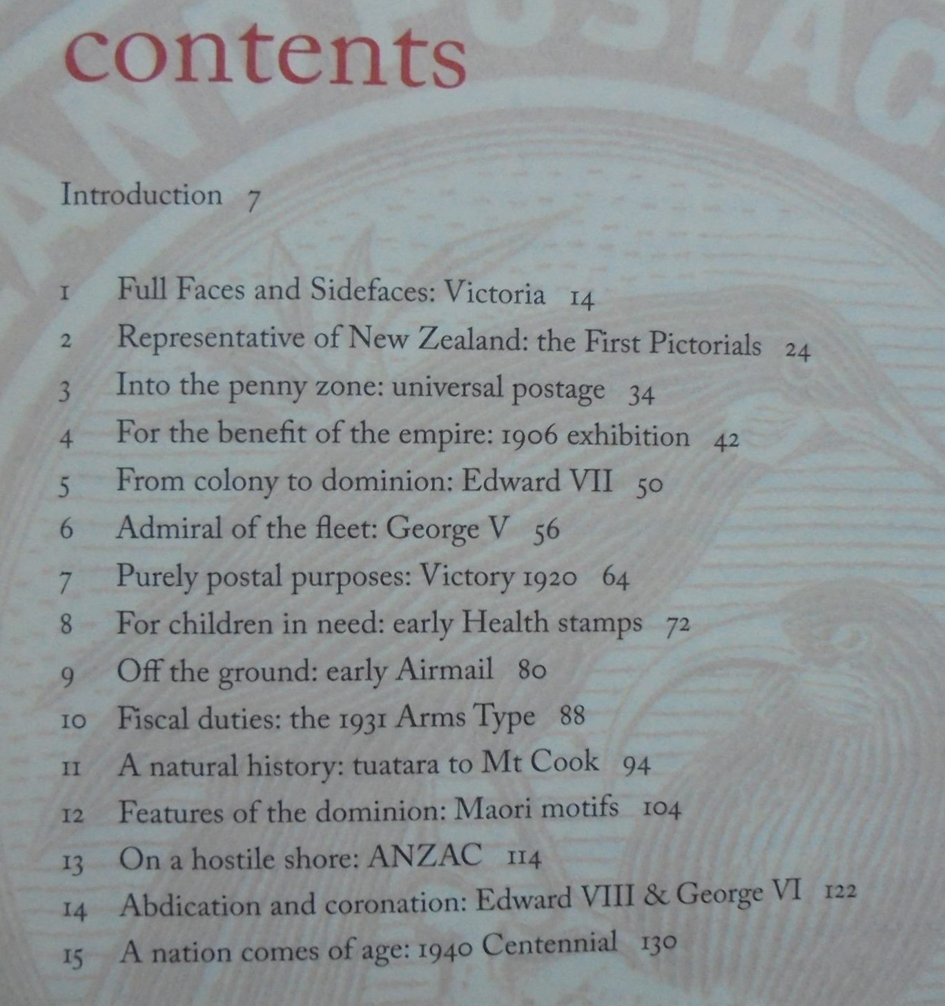 It's in the Post The Stories Behind New Zealand's Postage Stamps By Richard Wolfe