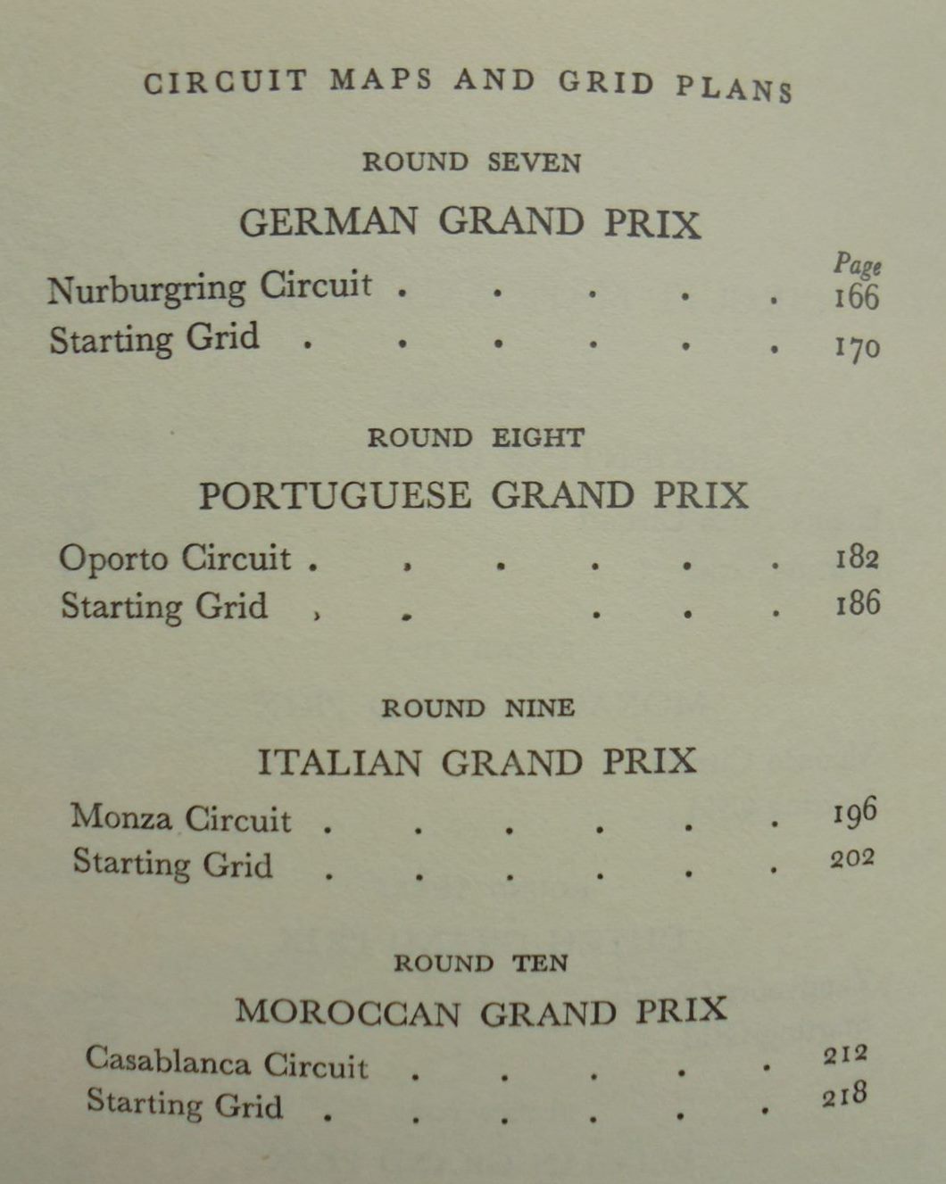 CHAMPION YEAR: My Battle for the Driver's World Title by Mike Hawthorn