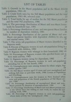 Maori women in the economy: A preliminary review of the economic position of Maori women in New Zealand by Horsfield, A. K