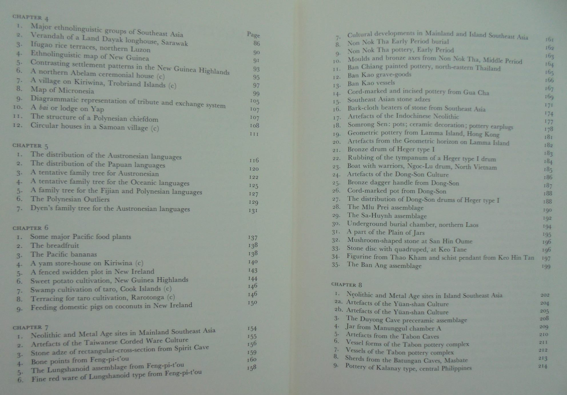 Man's conquest of the Pacific: The prehistory of Southeast Asia and Oceania. By By Peter S Bellwood