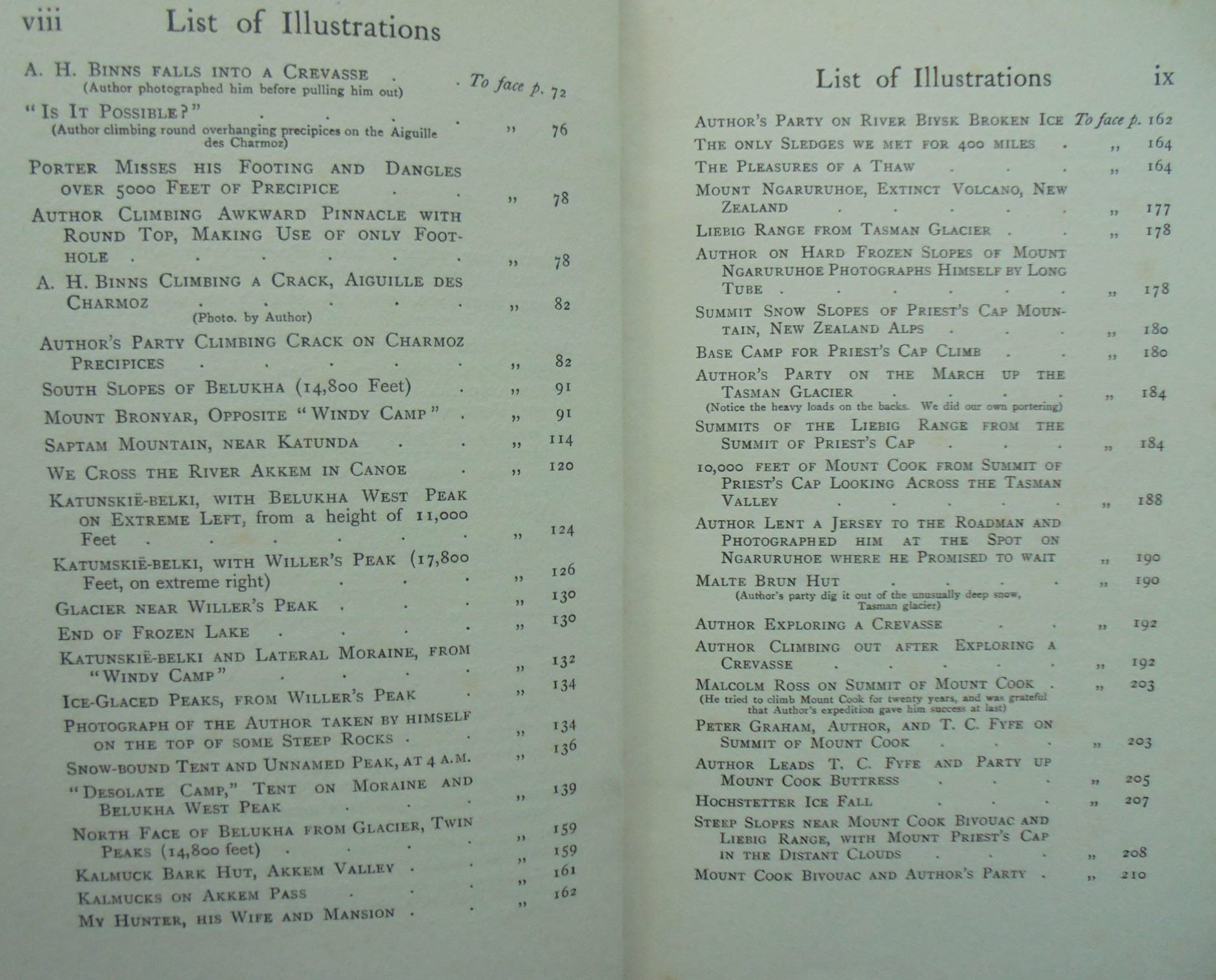 My Climbing Adventures in Four Continents. 1911 First Edition