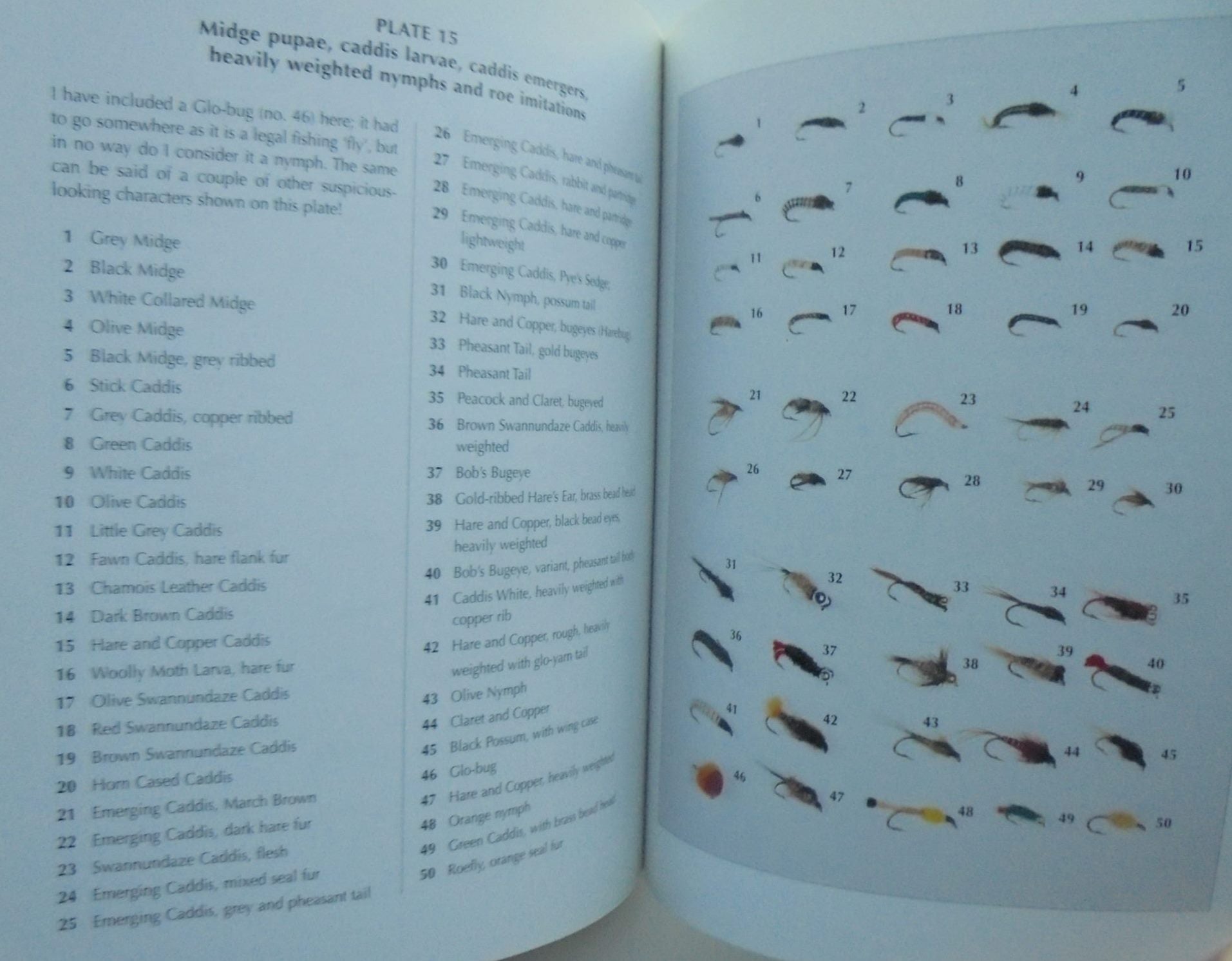 New Zealand Trout Flies Traditional and Modern By Keith Draper, David Hallett.