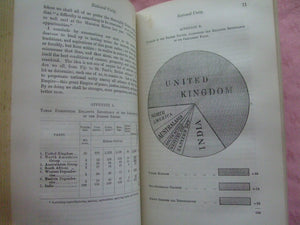 Proceedings of the Royal Colonial Institute, 2 Volumes , 1884-1886